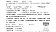 初中政治 (道德与法治)共圆中国梦随堂练习题