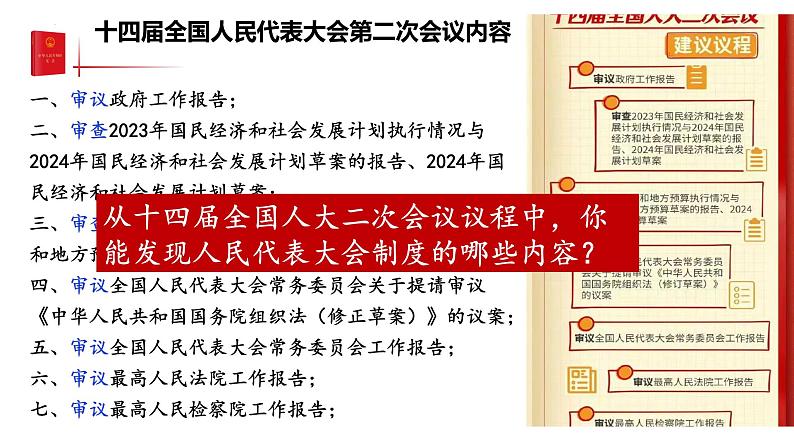 5.1根本政治制度 (课件)八年级下册道德与法治 统编版07
