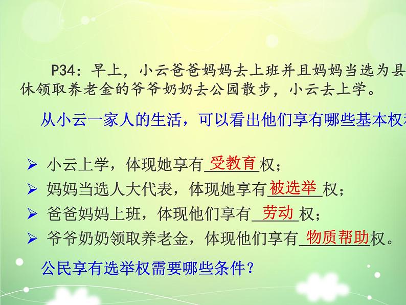 3.1公民基本权利 课件第8页