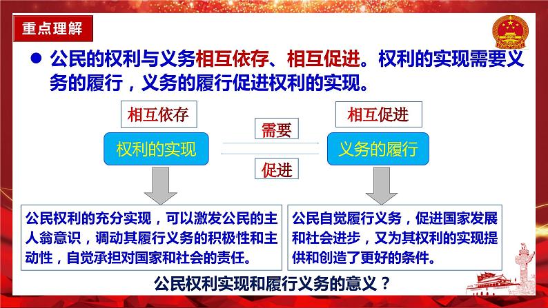 4.2依法履行义务 (教学课件) 八年级道德与法治下册 (部编版)第6页
