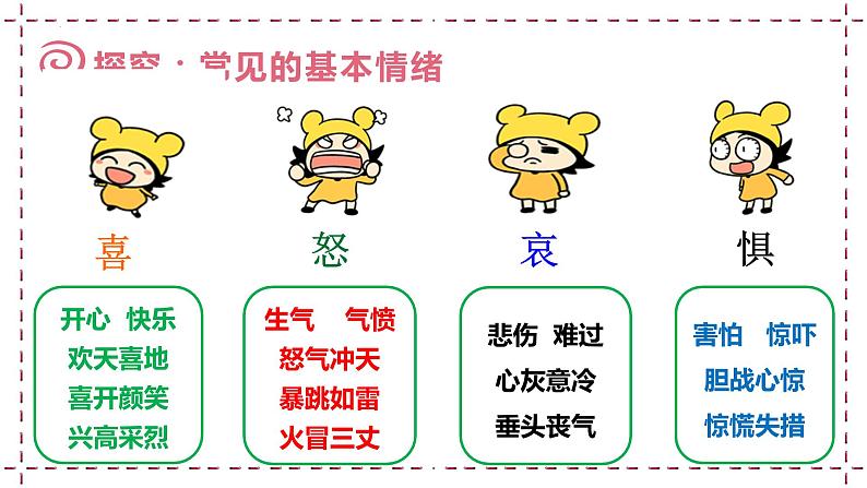 4.1 青春的情绪 课件 七年级道德与法治下册 (统编版)第4页