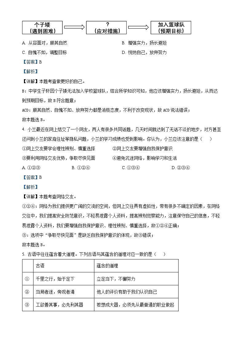 湖北省黄冈市启黄中学2022-2023学年七年级下学期入学训练道德与法治试题(原卷版+解析版)02