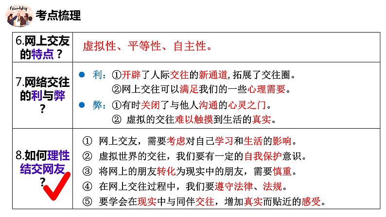 七年级上册第二单元++友谊的天空+复习课件-2024年中考道德与法治一轮复习第6页