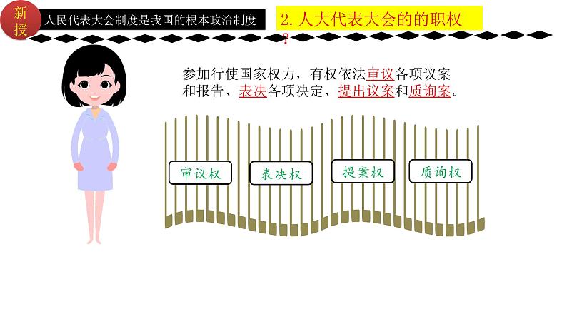 5.1 根本政治制度 课件第6页