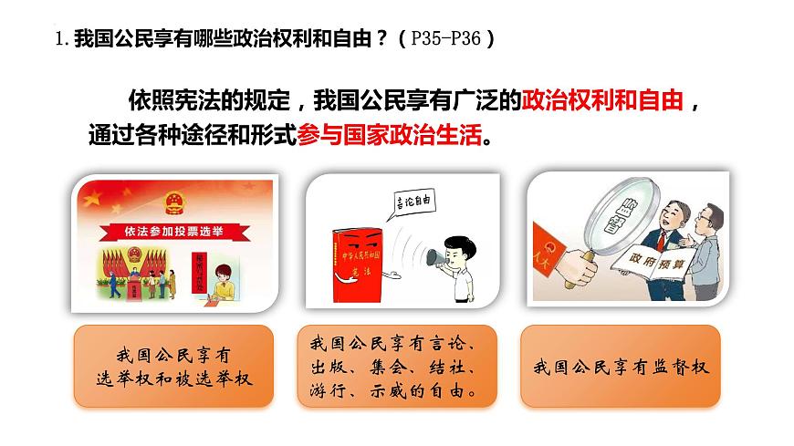 3.1+公民基本權(quán)利+課件-2023-2024學(xué)年統(tǒng)編版道德與法治八年級下冊第6頁