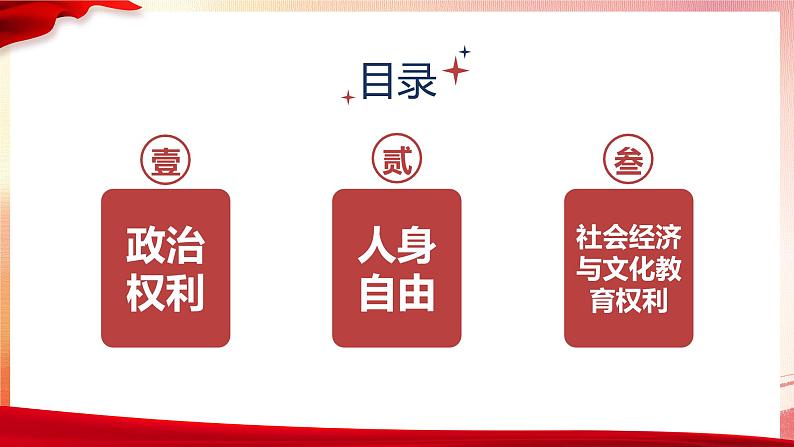 3.1+公民基本权利+课件-2023-2024学年统编版道德与法治八年级下册 (1)第2页