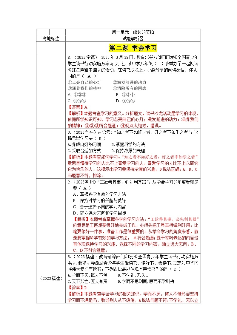 2023年中考道德与法治真题分类汇编（七年级上册）---学习新天地01