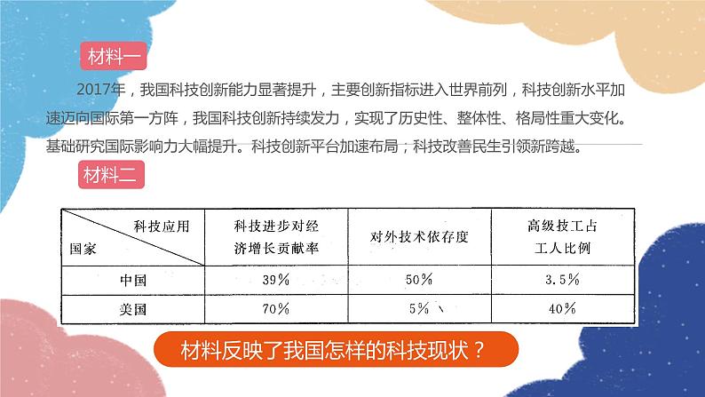 部编版道德与法治九年级上册 2.2 创新永无止境课件03
