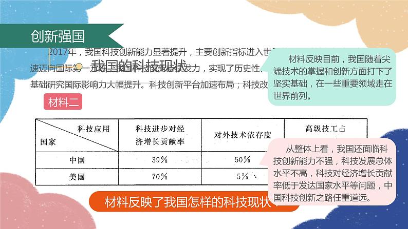 部编版道德与法治九年级上册 2.2 创新永无止境课件04