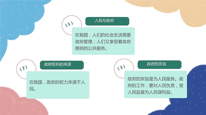 部编版道德与法治九年级上册 4.2 凝聚法治共识课件06
