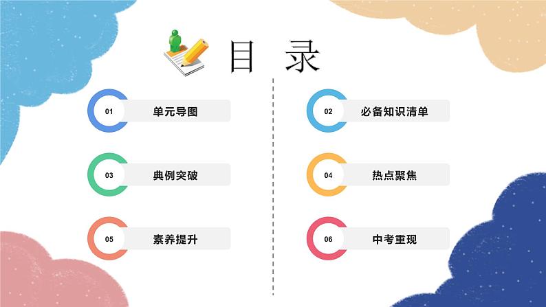 部编版道德与法治九年级上册 专题三 文明与家园课件02