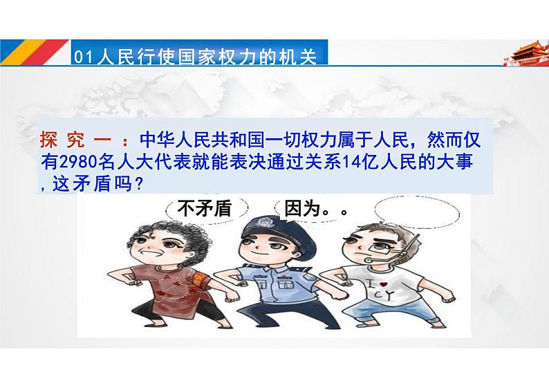 6.1+国家权力机关+课件+-2023-2024学年统编版道德与法治八年级下册第5页