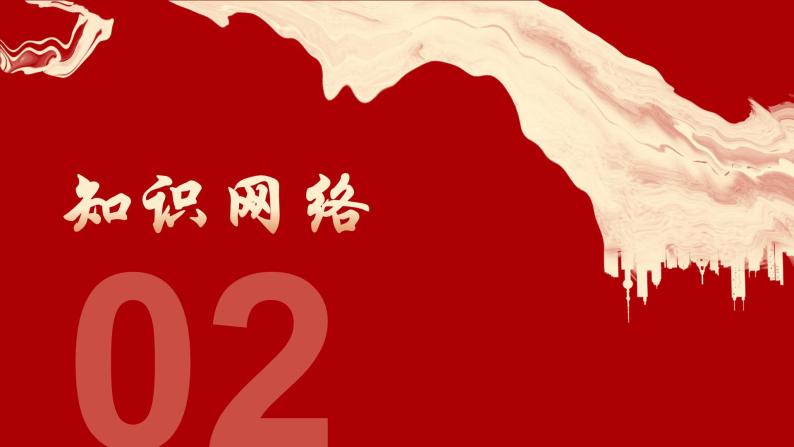 九下专题六 世界舞台上的中国（复习课件)-2024年中考道德与法治一轮复习考点精讲课件＋模拟练习（统编版）08