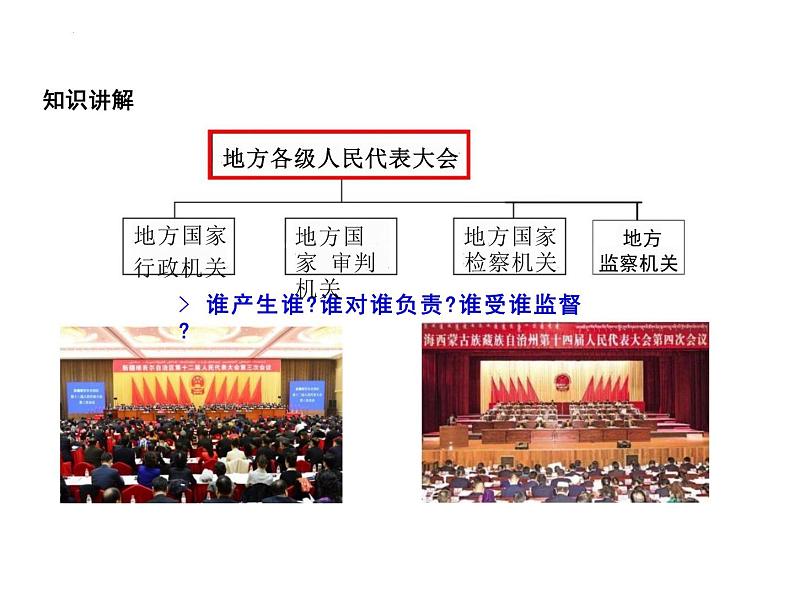 6.1+国家权力机关++课件+-2023-2024学年统编版道德与法治八年级下册第8页