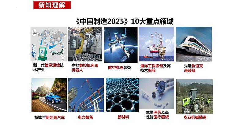 4.2+携手促发展+课件-2023-2024学年统编版道德与法治九年级下册第4页