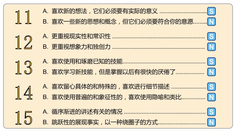 部编版初中道法7上 第一单元 成长的节拍 1.3.1 认识自己 课件+教案+导学案+练习题07