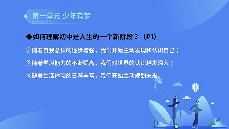 部编版初中道法7上 第1单元 少年有梦 复习课件+知识清单02