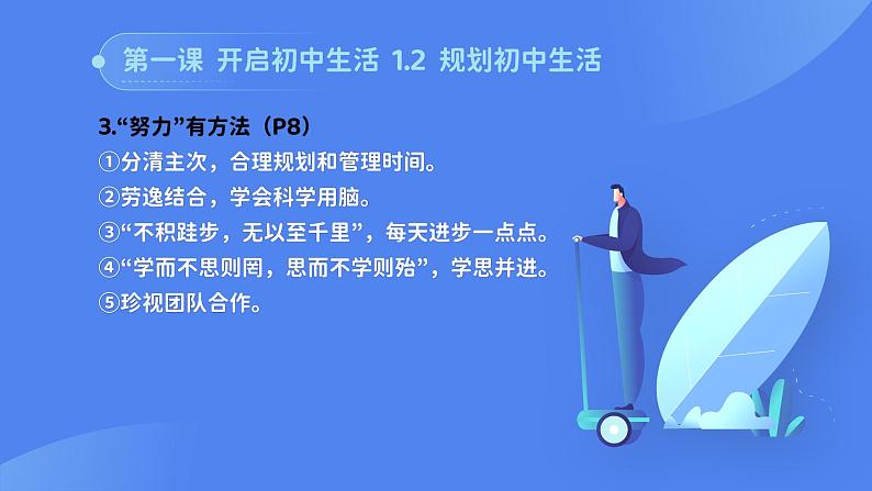 部编版初中道法7上 第1单元 少年有梦 复习课件+知识清单07