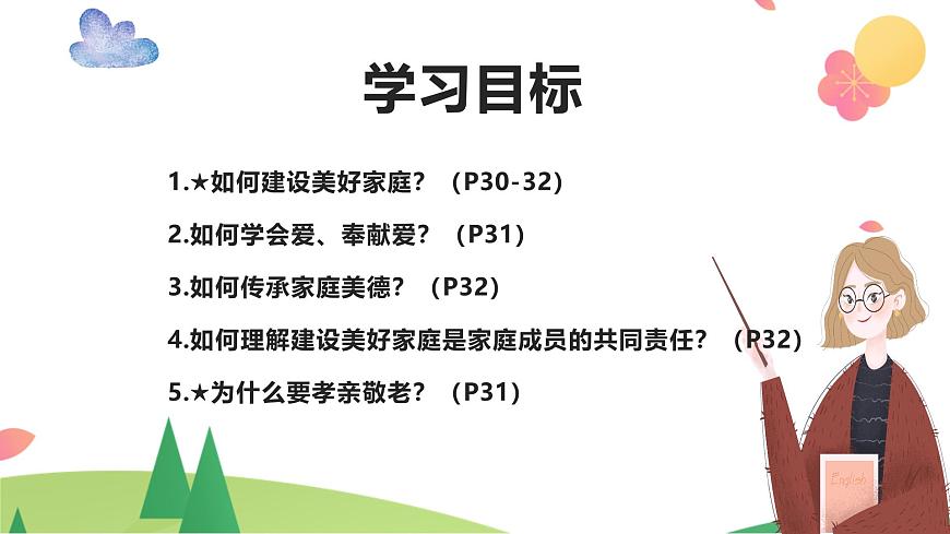 部編版初中道法7上 第二單元 成長(zhǎng)的時(shí)空 2.4.2 讓家更美好 課件第2頁(yè)