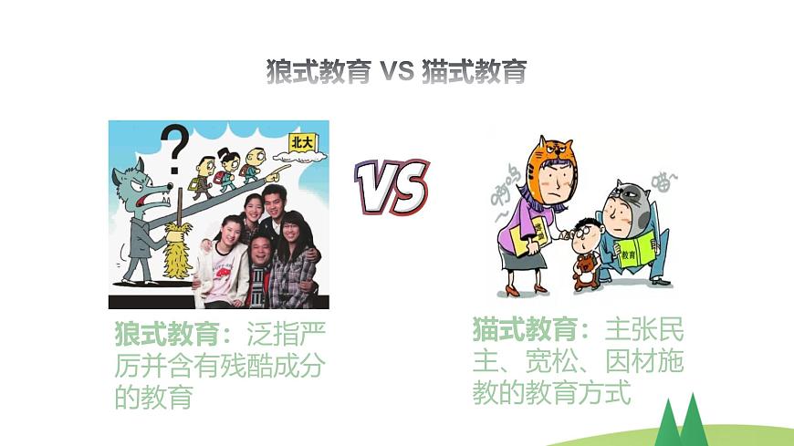 部編版初中道法7上 第二單元 成長(zhǎng)的時(shí)空 2.4.2 讓家更美好 課件第7頁(yè)