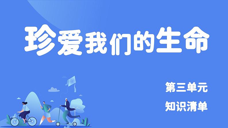 部编版初中道法7上 第三单元 珍爱我们的生命 复习课件第1页