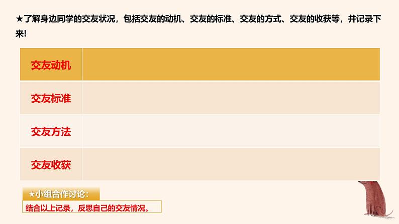 部编版初中道法7上 第二单元 成长的时空 2.6.2 交友的智慧 课件第6页