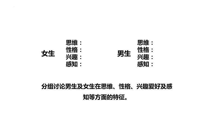 2.1+男生女生+课件-2023-2024学年统编版道德与法治七年级下册 (1)03