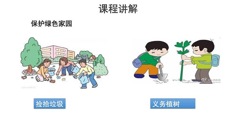 在社会中成长 PPT课件第6页
