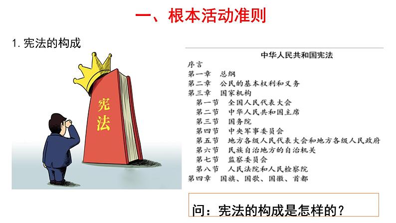 坚持依宪治国 PPT第3页