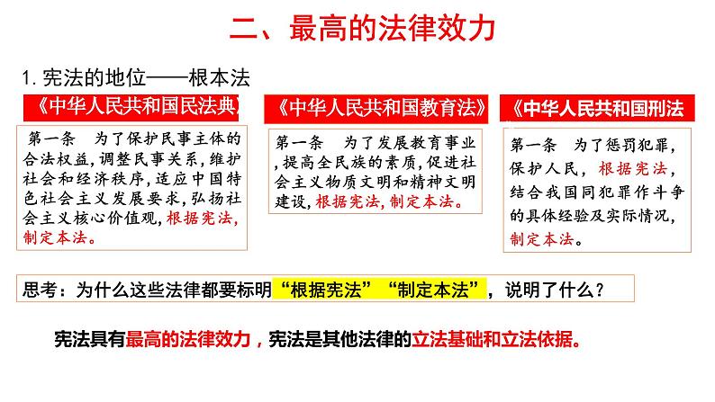 坚持依宪治国 PPT第8页