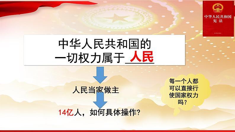 根本政治制度 课件02