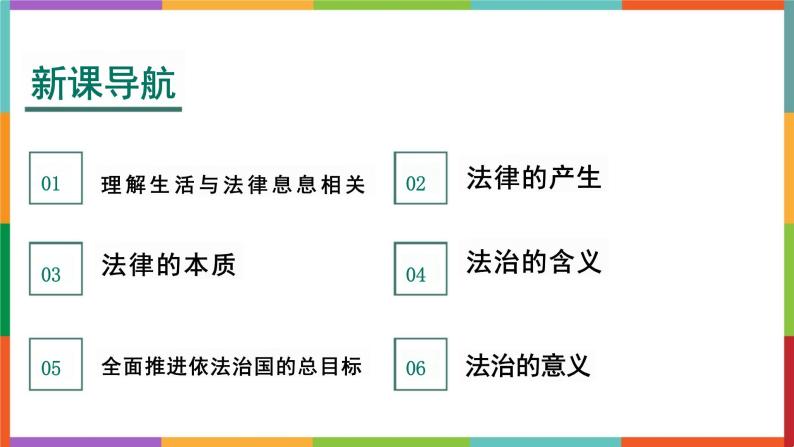 9.1+生活需要法律+课件-2023-2024学年统编版道德与法治七年级下册 (2)02