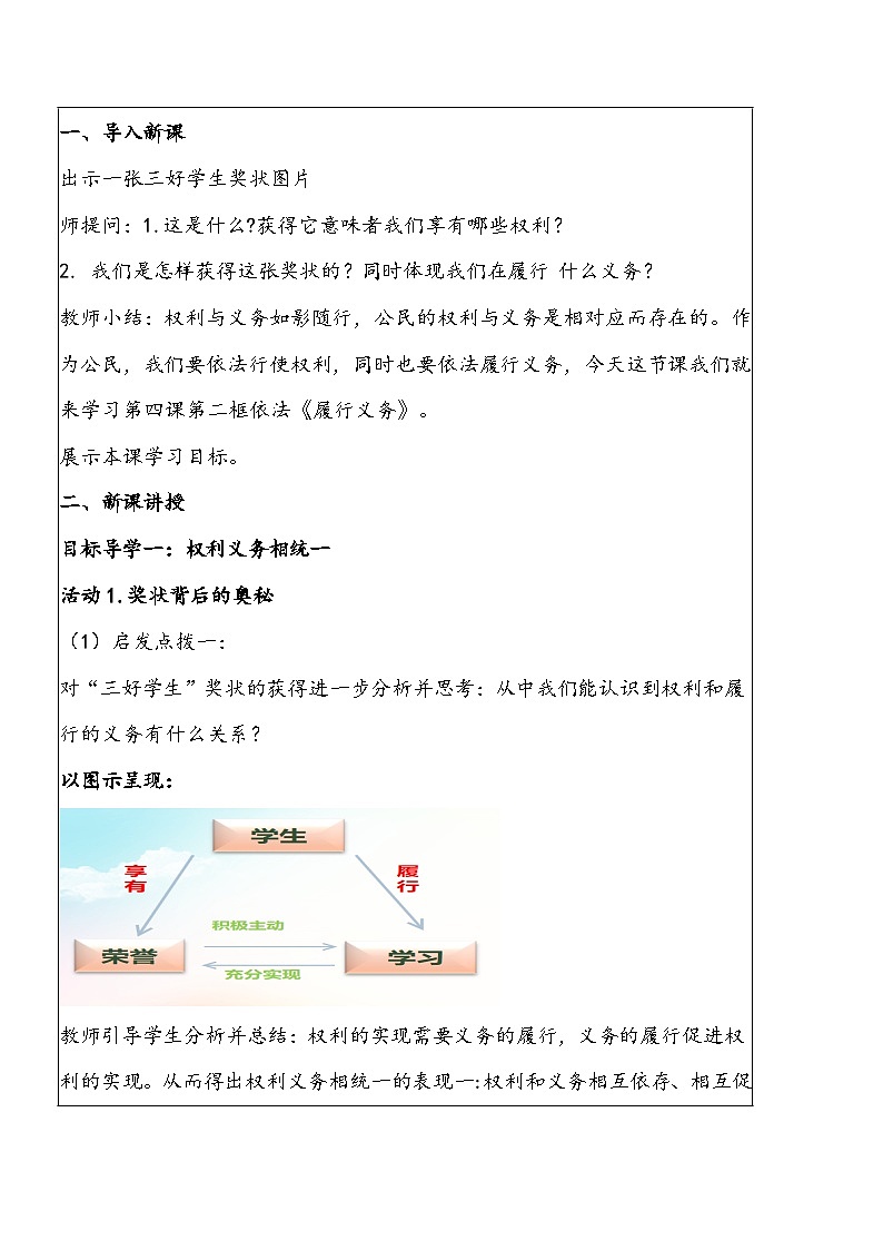 依法履行义务 教案第2页