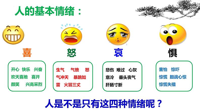 4.1+青春的情绪+课件-2023-2024学年统编版道德与法治七年级下册第4页