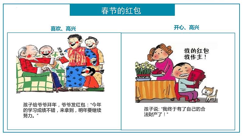 4.1+青春的情绪+课件-2023-2024学年统编版道德与法治七年级下册第6页