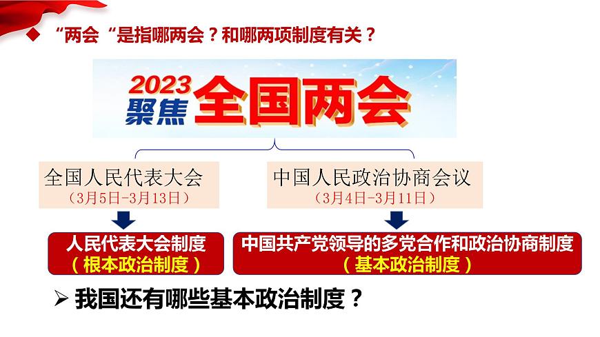 5.2+基本政治制度+課件-2023-2024學(xué)年統(tǒng)編版道德與法治八年級下冊 (1)第1頁
