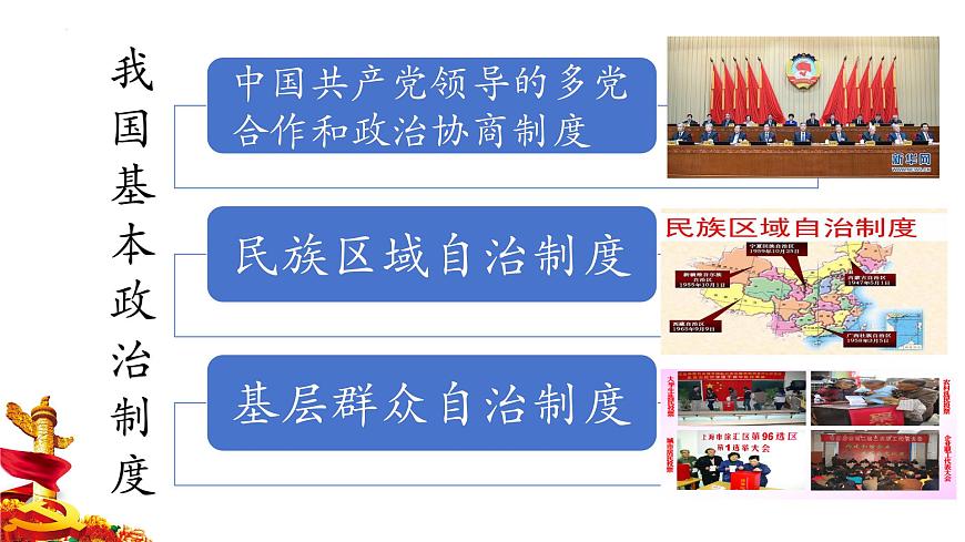 5.2+基本政治制度+課件-2023-2024學(xué)年統(tǒng)編版道德與法治八年級下冊 (1)第4頁