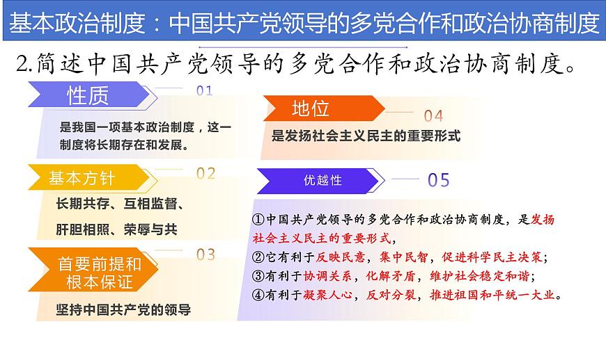5.2+基本政治制度+課件-2023-2024學(xué)年統(tǒng)編版道德與法治八年級下冊 (1)第8頁