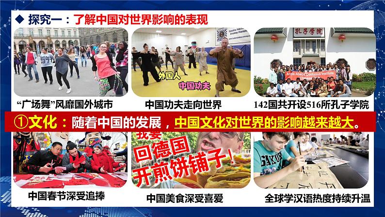 3.2 与世界深度互动(最新版 金牌课件)第5页