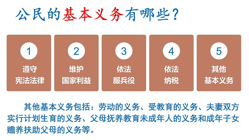 4.1 公民基本义务(同步课件) 2023-2024学年八年级下册道德与法治 (统编版) (2)第5页