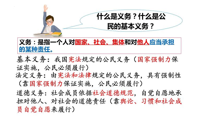 4.1 公民基本义务(同步课件) 2023-2024学年八年级下册道德与法治 (统编版) (2)第6页