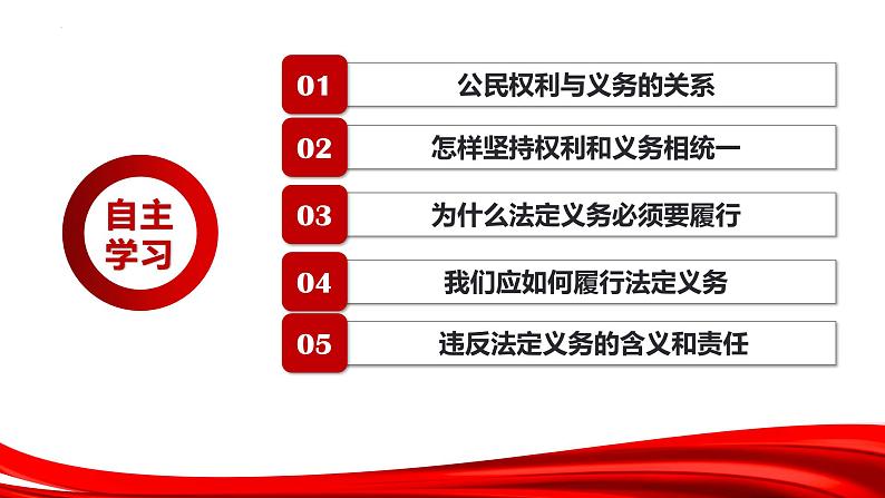 4.2 依法履行义务(同步课件) 2023-2024学年八年级下册道德与法治 (统编版)第3页
