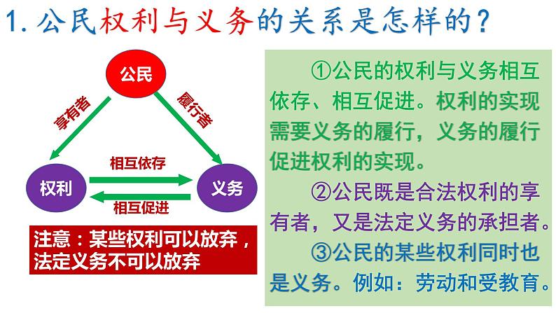 4.2 依法履行义务(课件)-2023-2024学年八年级道德与法治下册 (统编版) (2)第8页