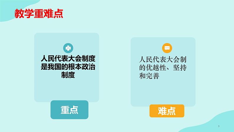 5.1 根本政治制度(课件)-2023-2024学年八年级道德与法治下册 (统编版) (2)第3页