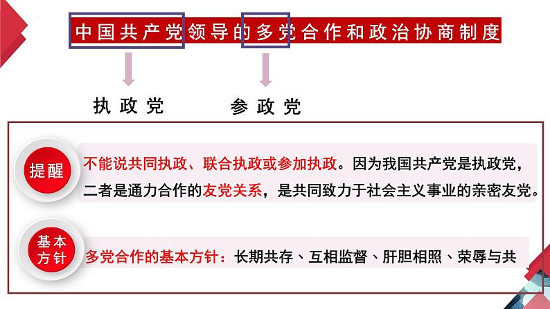 5.2+基本政治制度(同步课件) 2023-2024学年八年级下册道德与法治 (统编版)第7页