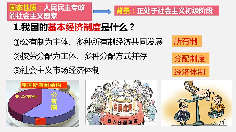 5.3 基本经济制度(课件)-2023-2024学年八年级道德与法治下册 (统编版) (2)第3页