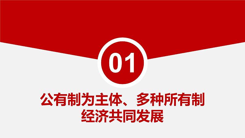 5.3 基本经济制度(课件)-2023-2024学年八年级道德与法治下册 (统编版) (2)第4页