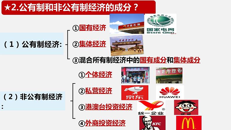5.3 基本经济制度(课件)-2023-2024学年八年级道德与法治下册 (统编版) (2)第8页