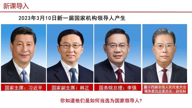 6.1国家权力机关(同步课件) 2023-2024学年八年级下册道德与法治 (统编版)第2页