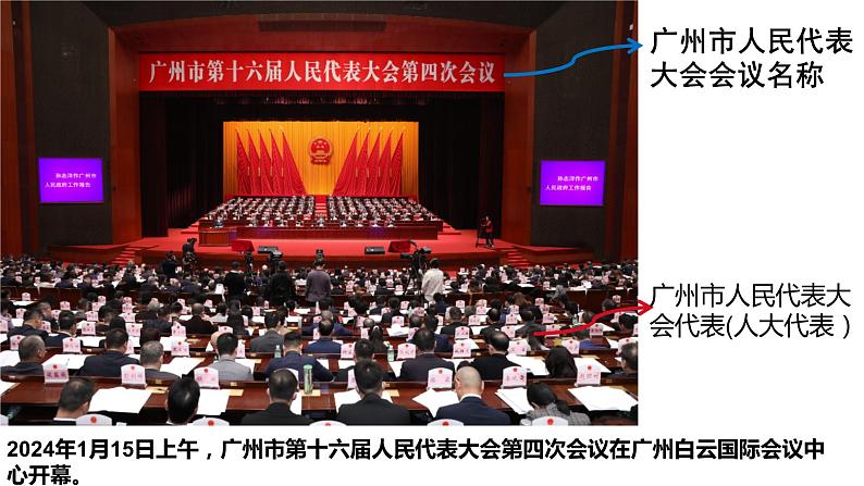 6.1国家权力机关(同步课件) 2023-2024学年八年级下册道德与法治 (统编版)第8页